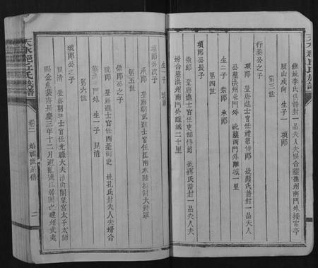 江西丘氏族谱-天水郡丘氏族谱.pdf电子版插图2 江西丘氏族谱-天水郡丘氏族谱.pdf电子版插图2