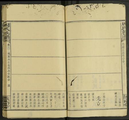 湖南周氏族谱-周氏族谱 [27卷及卷首2卷].pdf电子版插图4