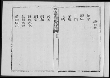 江西丘氏族谱-瑞金丘氏宗祠敦谊堂词谱.pdf电子版插图5 江西丘氏族谱-瑞金丘氏宗祠敦谊堂词谱.pdf电子版插图5