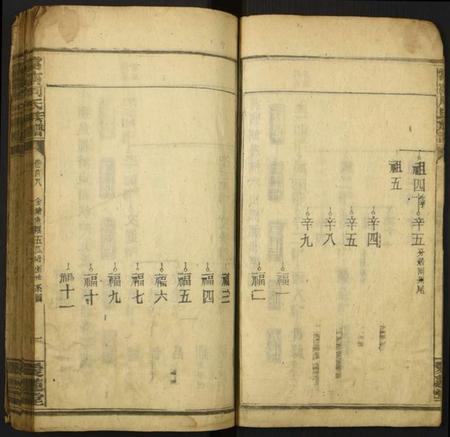 湖南周氏族谱-常宁周氏族谱.pdf电子版插图3 湖南周氏族谱-常宁周氏族谱.pdf电子版插图3