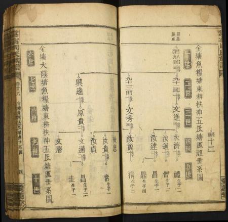 湖南周氏族谱-常宁周氏族谱.pdf电子版插图4 湖南周氏族谱-常宁周氏族谱.pdf电子版插图4