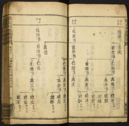 湖南周氏族谱-常宁周氏族谱.pdf电子版插图5 湖南周氏族谱-常宁周氏族谱.pdf电子版插图5