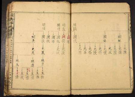 江西邱氏族谱-赣南邱氏族谱.pdf电子版插图4
