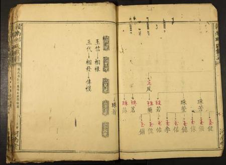 江西邱氏族谱-赣南邱氏族谱.pdf电子版插图5