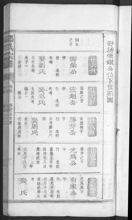 江西邱氏族谱-邱氏宗谱 [残卷].pdf电子版插图3