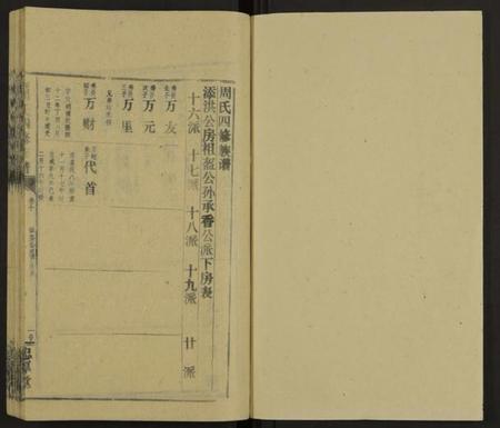 湖南周氏族谱-石碑周氏四修族谱 [47卷,首末各2卷].pdf电子版插图1