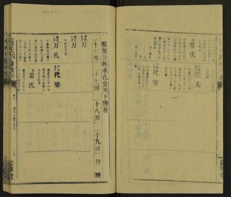 湖南周氏族谱-石碑周氏四修族谱 [47卷,首末各2卷].pdf电子版插图2