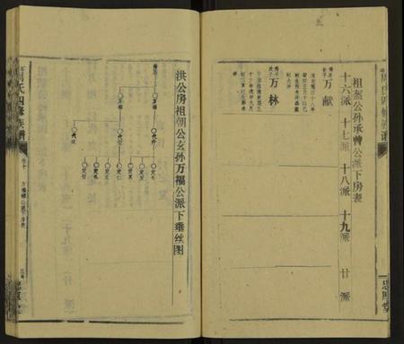 湖南周氏族谱-石碑周氏四修族谱 [47卷,首末各2卷].pdf电子版插图5