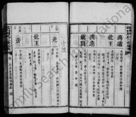 湖南周氏族谱-龙山周氏三修家乘 [40卷,首3卷].pdf电子版插图5