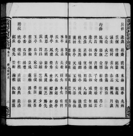 湖南周氏族谱-涧西周氏四修族谱 [26卷,首1卷].pdf电子版插图5