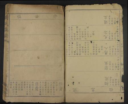 湖南周氏族谱-周氏族谱[不分卷].pdf电子版插图1