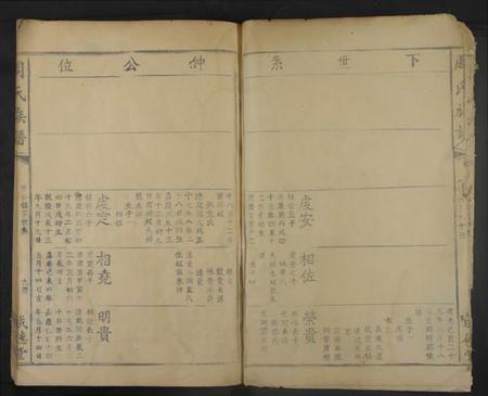 湖南周氏族谱-周氏族谱[不分卷].pdf电子版插图2