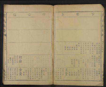 湖南周氏族谱-周氏族谱[不分卷].pdf电子版插图3