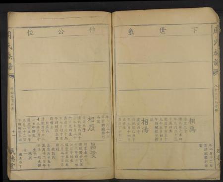 湖南周氏族谱-周氏族谱[不分卷].pdf电子版插图4