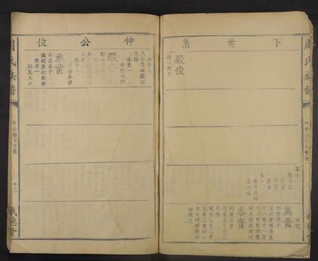 湖南周氏族谱-周氏族谱[不分卷].pdf电子版插图5