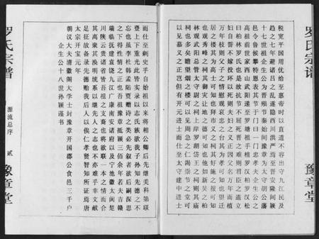 湖北罗氏族谱-罗氏宗谱.pdf电子版插图2