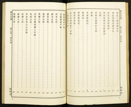 湖北罗氏族谱-罗氏宗谱.pdf电子版插图3 湖北罗氏族谱-罗氏宗谱.pdf电子版插图3