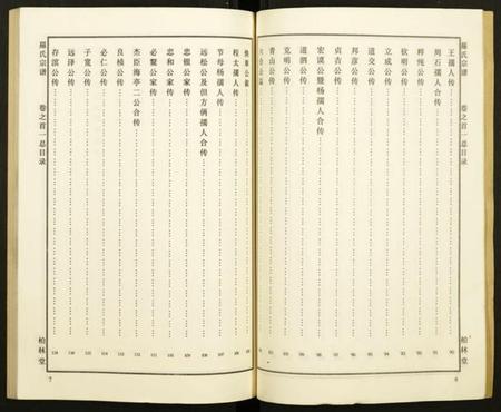 湖北罗氏族谱-罗氏宗谱.pdf电子版插图4 湖北罗氏族谱-罗氏宗谱.pdf电子版插图4