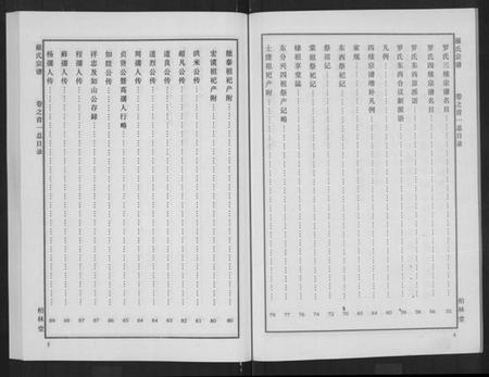 湖北罗氏族谱-罗氏宗谱 [8卷,首2卷].pdf电子版插图3