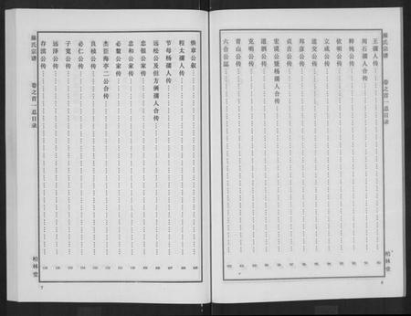 湖北罗氏族谱-罗氏宗谱 [8卷,首2卷].pdf电子版插图4