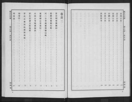 湖北罗氏族谱-罗氏宗谱 [8卷,首2卷].pdf电子版插图5