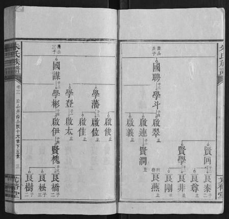 湖南朱氏族谱-朱氏族谱[8卷首末各1卷].pdf电子版插图3