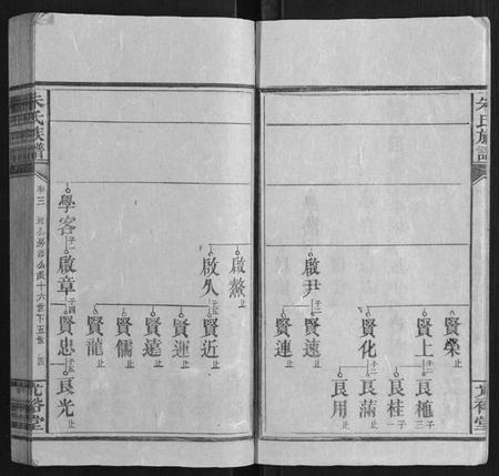 湖南朱氏族谱-朱氏族谱[8卷首末各1卷].pdf电子版插图4