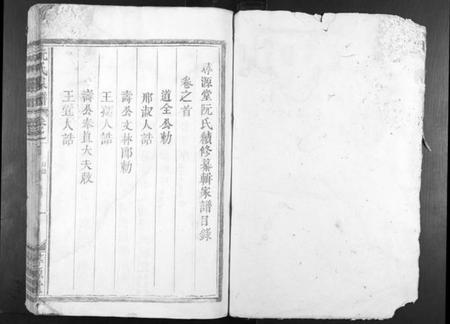 江西阮氏族谱-阮氏家谱[15卷].pdf电子版插图1