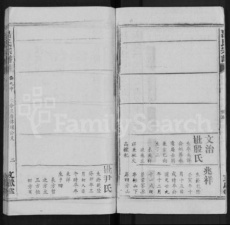 湖北吕氏族谱-吕氏宗谱 [34卷,首5卷].pdf电子版插图2