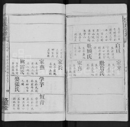 湖北吕氏族谱-吕氏宗谱 [34卷,首5卷].pdf电子版插图4