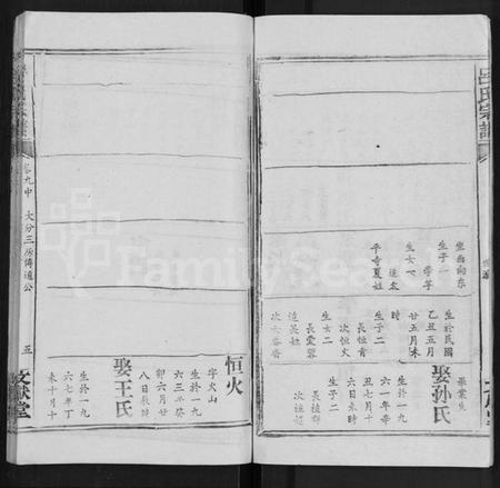 湖北吕氏族谱-吕氏宗谱 [34卷,首5卷].pdf电子版插图5