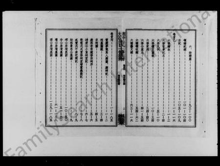 湖南朱氏族谱-湘中大石朱氏七修族谱 [世系104卷,首4卷].pdf电子版插图4