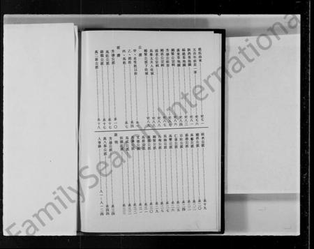 中国马氏族谱-马氏大族谱.pdf电子版插图4 中国马氏族谱-马氏大族谱.pdf电子版插图4