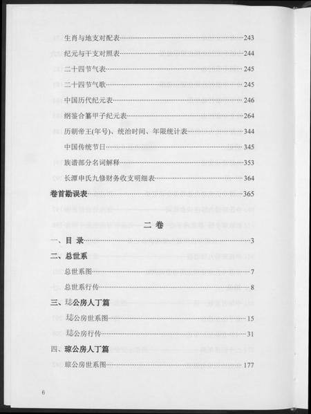 江西申氏族谱-长潭申氏宗谱.pdf电子版插图5