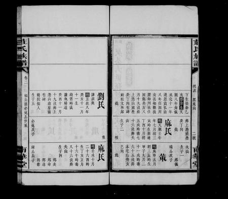 湖南庄氏族谱-庄氏族谱[残卷].pdf电子版插图4