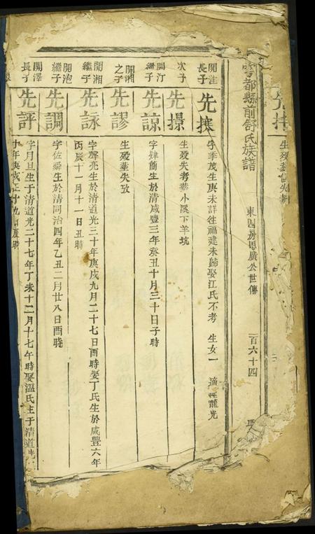 江西舒氏族谱-雩邑前舒氏族谱.pdf电子版插图1 江西舒氏族谱-雩邑前舒氏族谱.pdf电子版插图1