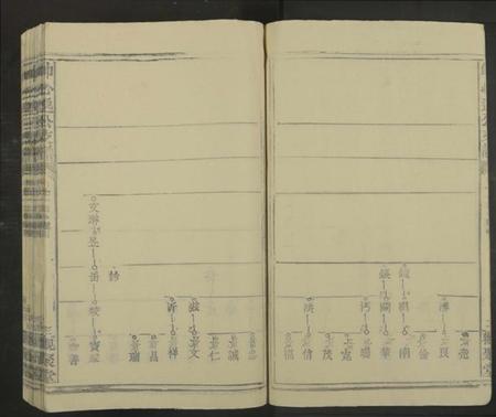 江西帅氏族谱-帅心逸公支谱[12卷及卷首].pdf电子版插图3