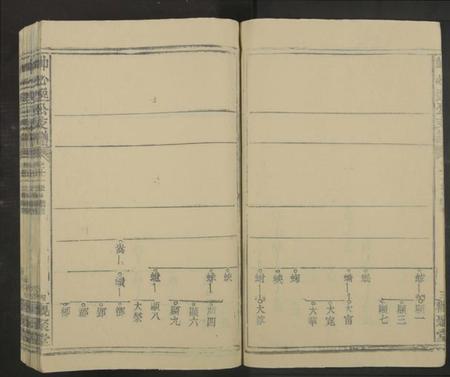 江西帅氏族谱-帅心逸公支谱[12卷及卷首].pdf电子版插图5