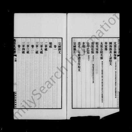 中国马氏马佳氏族谱-满州马佳氏族谱 [4卷, 首1卷].pdf电子版插图1