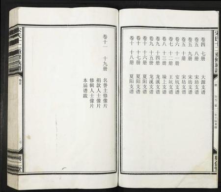 江西宋氏族谱-宋氏十二重修族谱.pdf电子版插图2 江西宋氏族谱-宋氏十二重修族谱.pdf电子版插图2