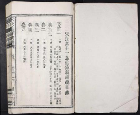 江西宋氏族谱-宋氏重修族谱[10卷首2卷].pdf电子版插图1