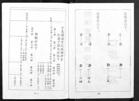 江西宋氏族谱-宁邑赖溪宋氏四修族谱.pdf电子版插图3 江西宋氏族谱-宁邑赖溪宋氏四修族谱.pdf电子版插图3