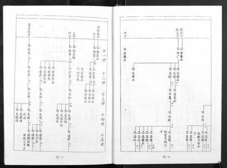 江西宋氏族谱-宁邑赖溪宋氏四修族谱.pdf电子版插图5 江西宋氏族谱-宁邑赖溪宋氏四修族谱.pdf电子版插图5
