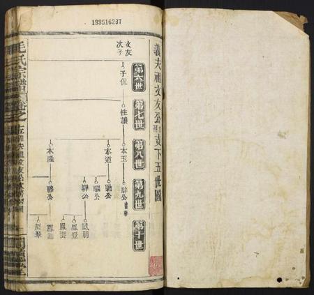 湖北毛氏族谱-毛氏族谱.pdf电子版插图1 湖北毛氏族谱-毛氏族谱.pdf电子版插图1