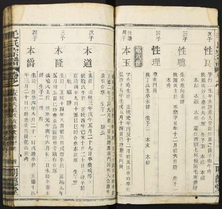 湖北毛氏族谱-毛氏族谱.pdf电子版插图4 湖北毛氏族谱-毛氏族谱.pdf电子版插图4