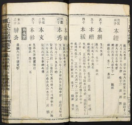 湖北毛氏族谱-毛氏族谱.pdf电子版插图5 湖北毛氏族谱-毛氏族谱.pdf电子版插图5