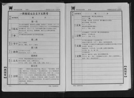 湖北毛氏族谱-华中毛氏宗谱.pdf电子版插图4