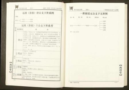 湖北毛氏族谱-华中毛氏宗谱.pdf电子版插图3