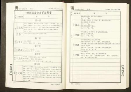 湖北毛氏族谱-华中毛氏宗谱.pdf电子版插图4