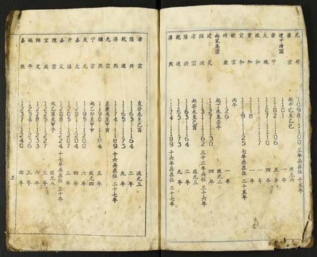 江西苏氏族谱-瑞金白溪苏氏六修族谱.pdf电子版插图3